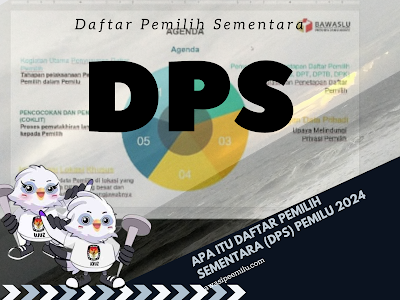 Apa itu Daftar Pemilih Sementara DPS Pemilu 2024 berdasarkan Peraturan Komisi Pemilihan Umum (PKPU) Nomor 7 Tahun 2022.